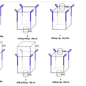 Bao jumbo dùng đóng gói hàng hóa tải trọng lớn