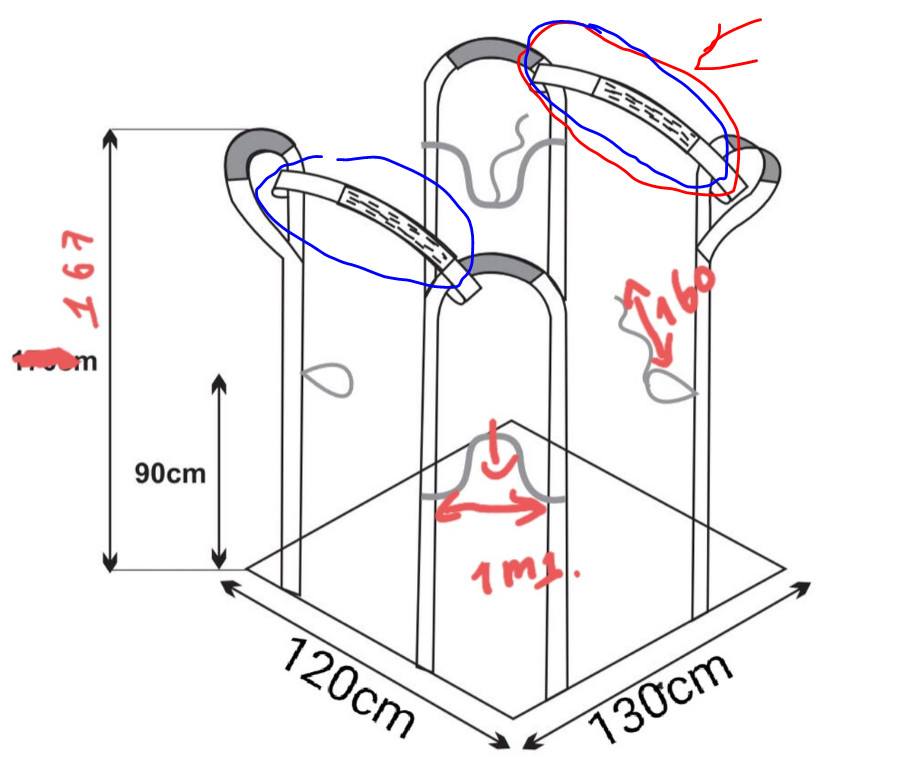 Bao Sling Không Thân, Có Đai Ngang Mono